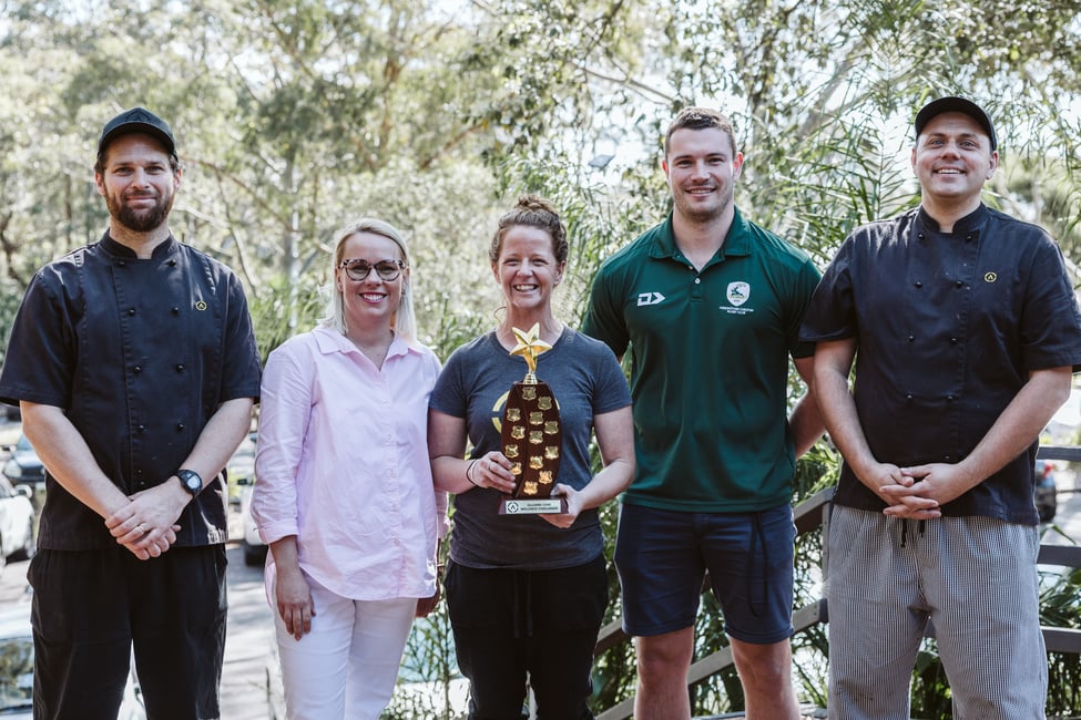 Wellness Challenge Winners 2022