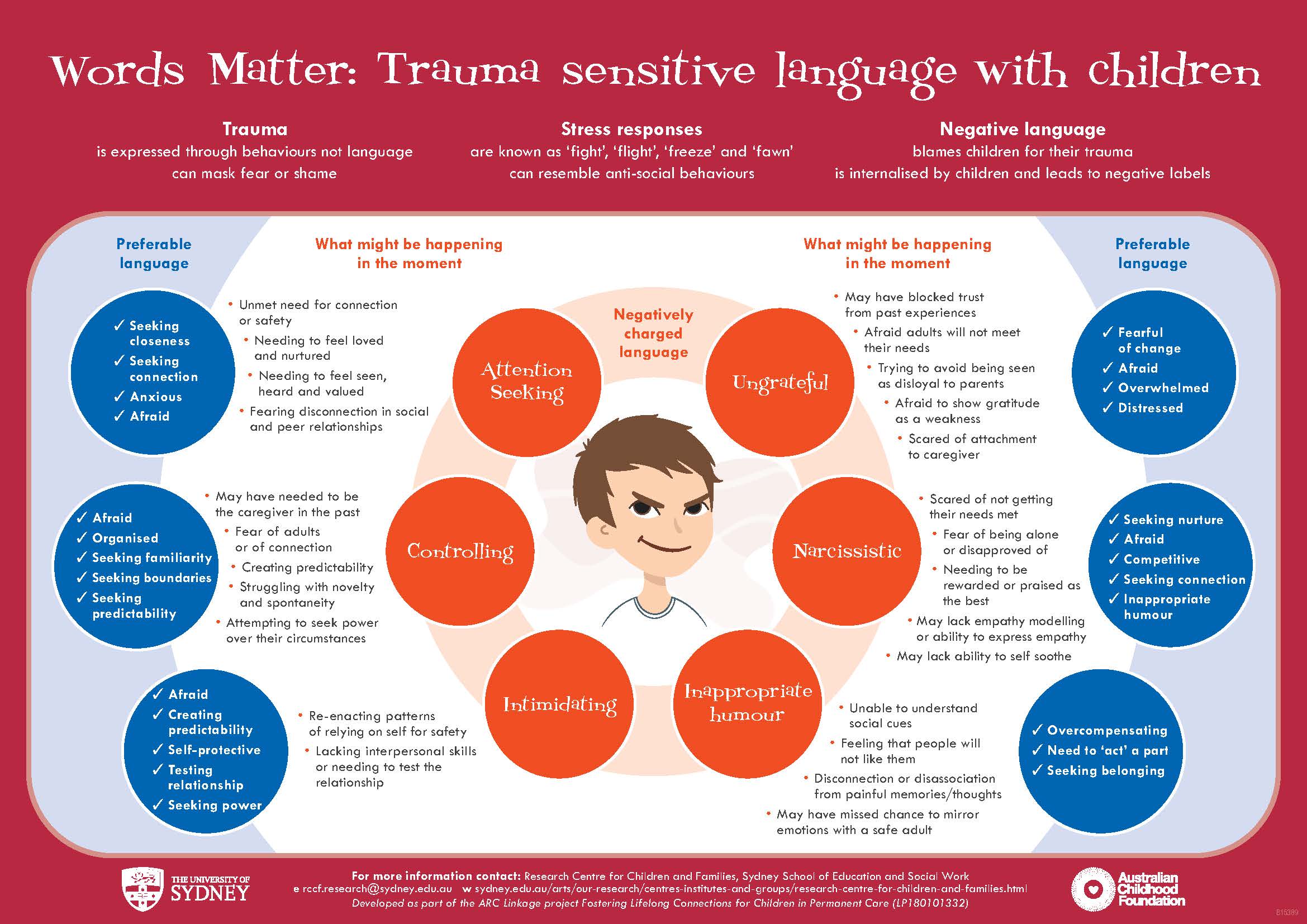 rccf-words-matter-trauma-sensitive-language_Page_3
