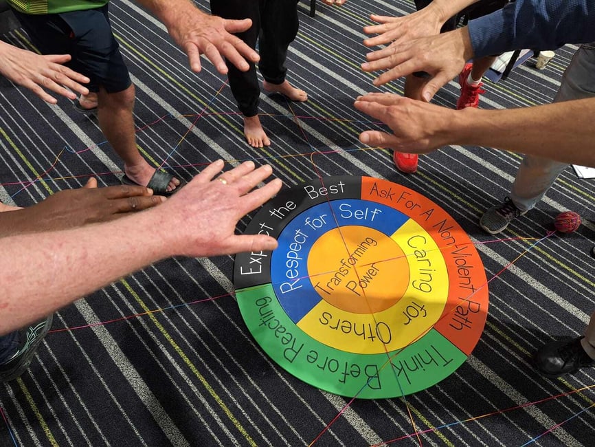 Alternatives Violence Project (AVP) workshop for community empowerment