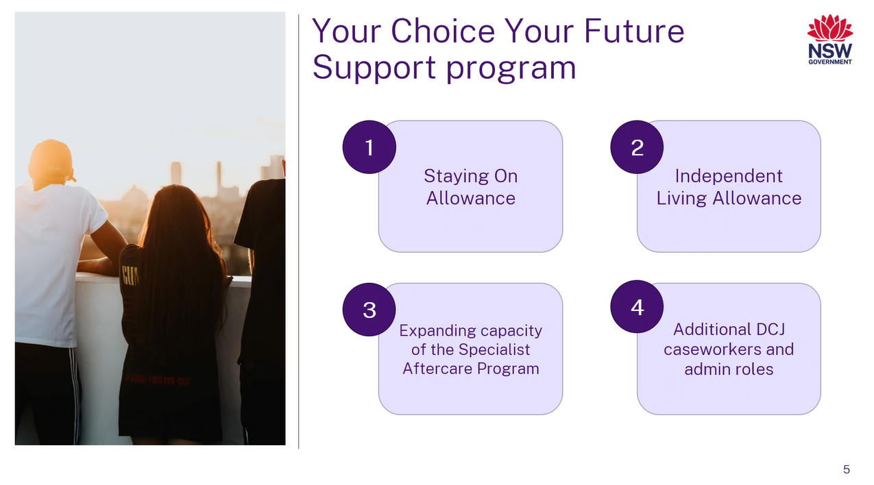 Your choice your future support program