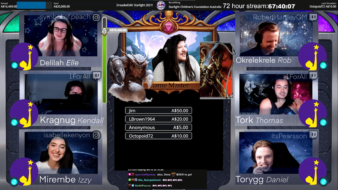 Funds Raised for Starlight Foundation in 72hr Marathon Stream